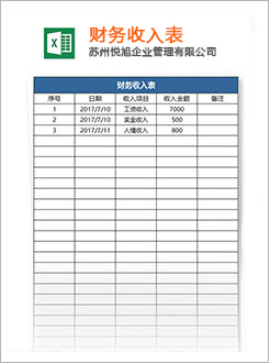 甘洛代理记账